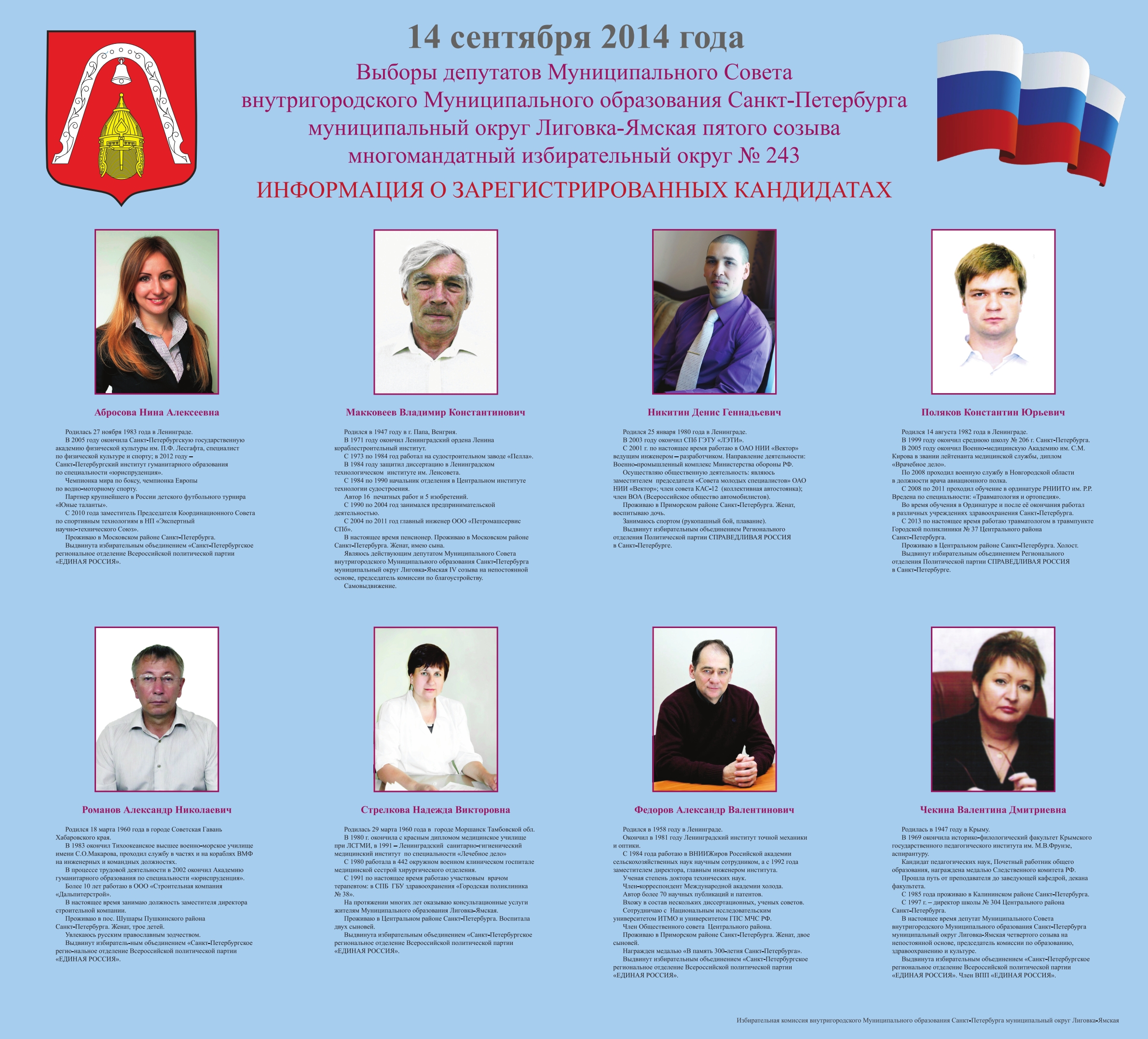 Кандидаты в депутаты Красносельского района Санкт-Петербурга